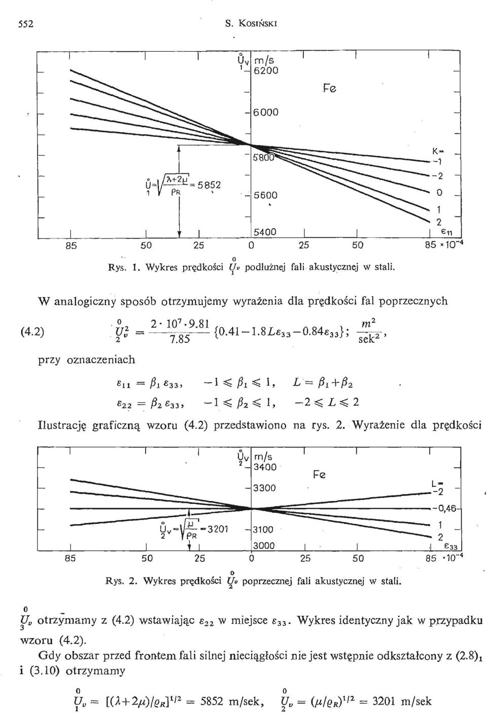 _ -2 ~ = ' _, - " - H fc" 32 ^*- 1 31 \ i 3 i i I e 1 3 3 85 5 25 25 5 85 *1' 4 Rys. 2. Wykres prę dkś i c Uv pprzecznej fali akustycznej w stali. U v trzymamy z (4.