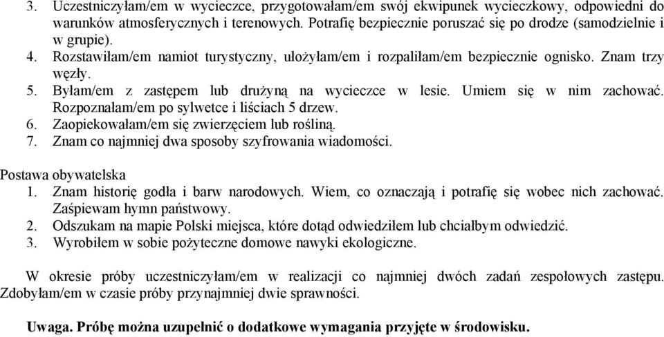 Byłam/em z zastępem lub drużyną na wycieczce w lesie. Umiem się w nim zachować. Rozpoznałam/em po sylwetce i liściach 5 drzew. 6. Zaopiekowałam/em się zwierzęciem lub rośliną. 7.