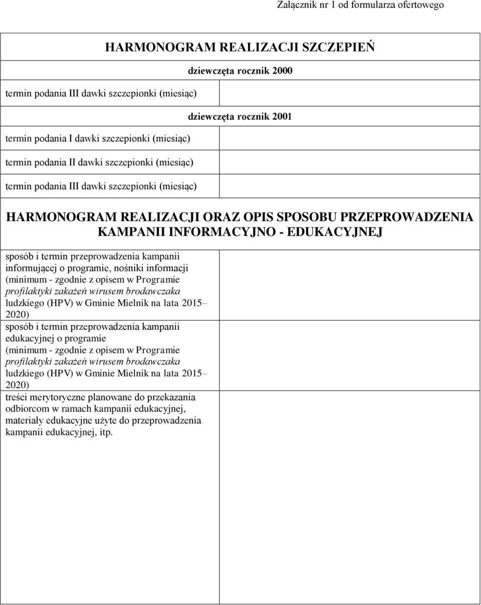 EDUKACYJNEJ sposób i termin przeprowadzenia kampanii informującej o programie, nośniki informacji (minimum - zgodnie z opisem w Programie profilaktyki zakażeń wirusem brodawczaka ludzkiego (HPV) w