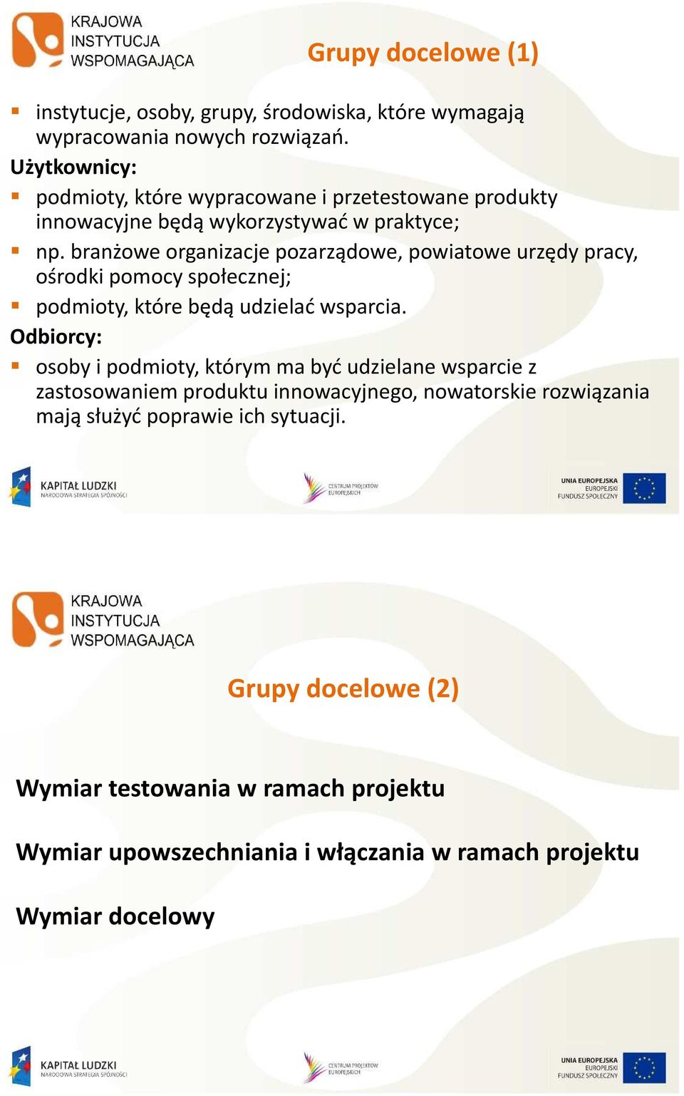 branżowe organizacje pozarządowe, powiatowe urzędy pracy, ośrodki pomocy społecznej; podmioty, które będą udzielać wsparcia.