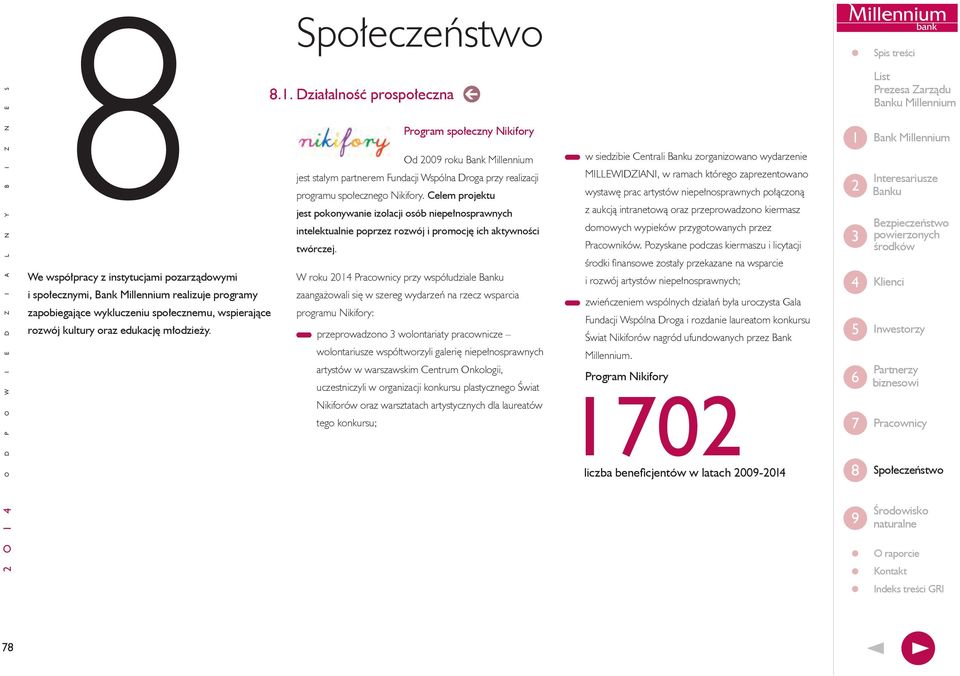 We współpracy z instytucjami pozarządowymi W roku 0 przy współudziale i społecznymi, realizuje programy zaangażowali się w szereg wydarzeń na rzecz wsparcia zapobiegające wykluczeniu społecznemu,