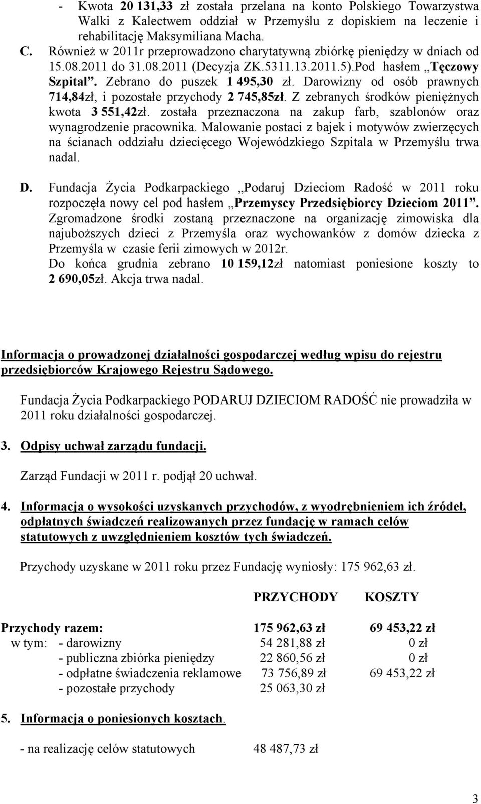 Darowizny od osób prawnych 714,84zł, i pozostałe przychody 2 745,85zł. Z zebranych środków pieniężnych kwota 3 551,42zł. została przeznaczona na zakup farb, szablonów oraz wynagrodzenie pracownika.
