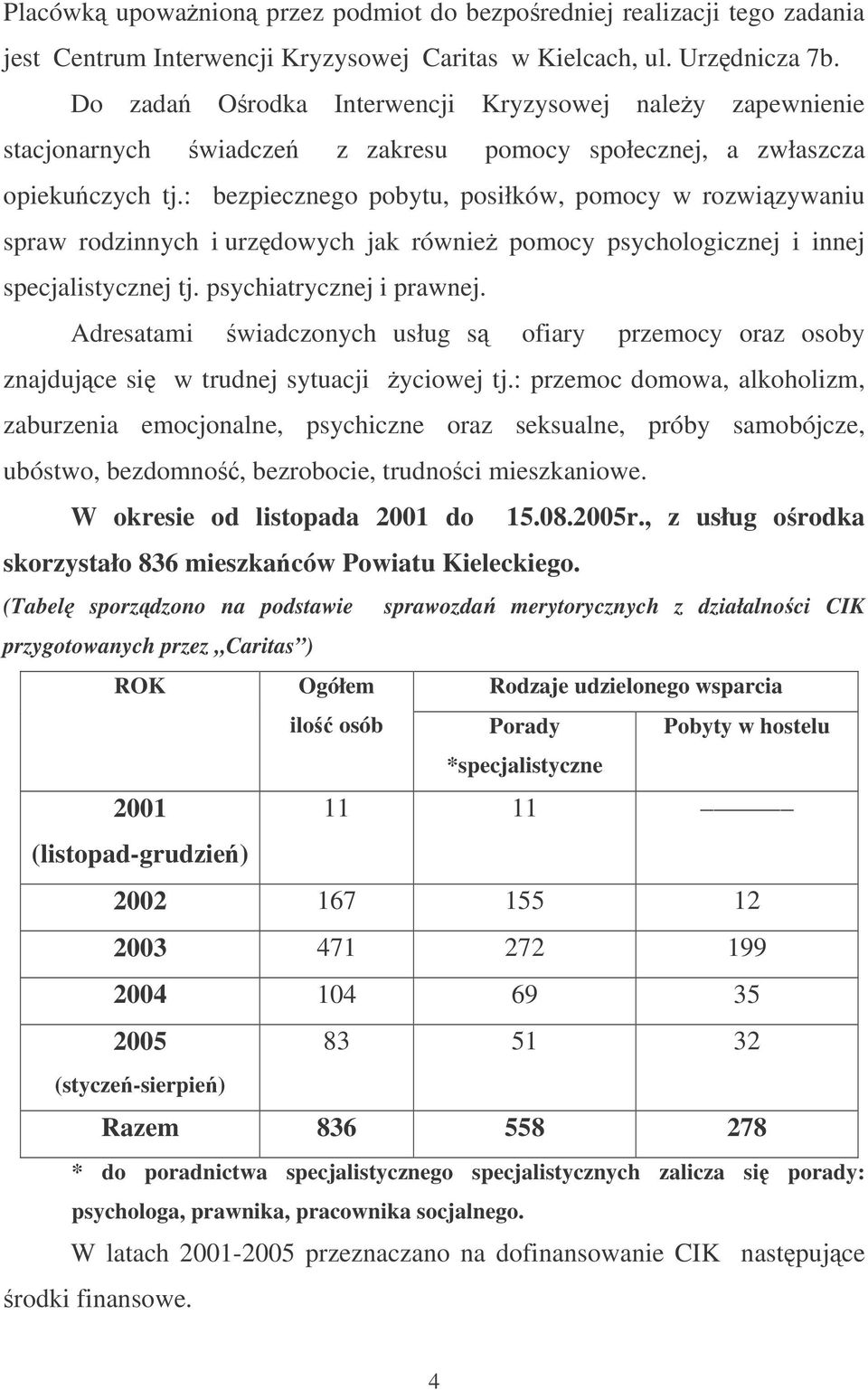 : bezpiecznego pobytu, posiłków, pomocy w rozwizywaniu spraw rodzinnych i urzdowych jak równie pomocy psychologicznej i innej specjalistycznej tj. psychiatrycznej i prawnej.