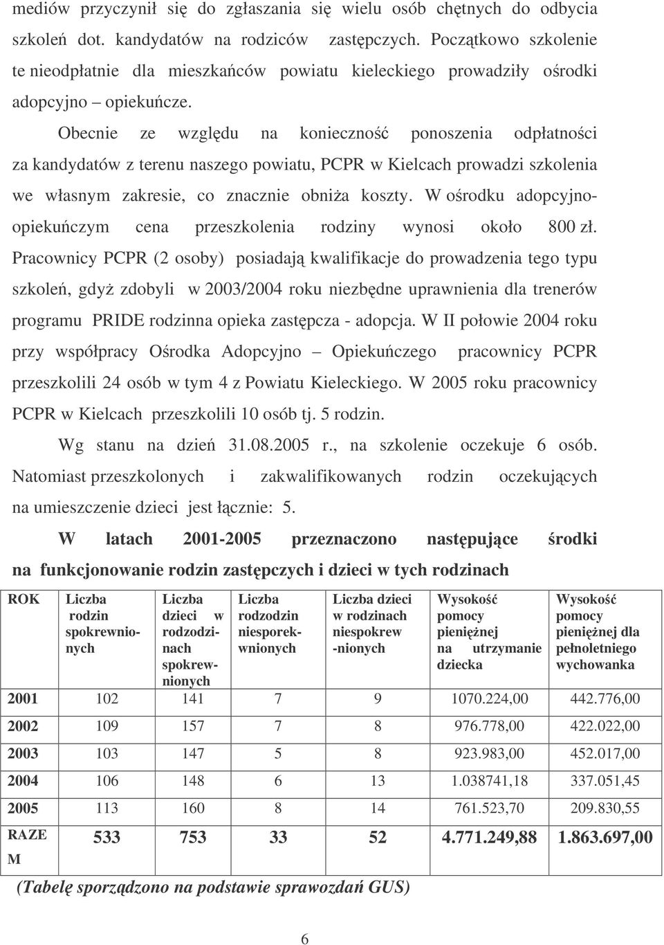 Obecnie ze wzgldu na konieczno ponoszenia odpłatnoci za kandydatów z terenu naszego powiatu, PCPR w Kielcach prowadzi szkolenia we własnym zakresie, co znacznie obnia koszty.