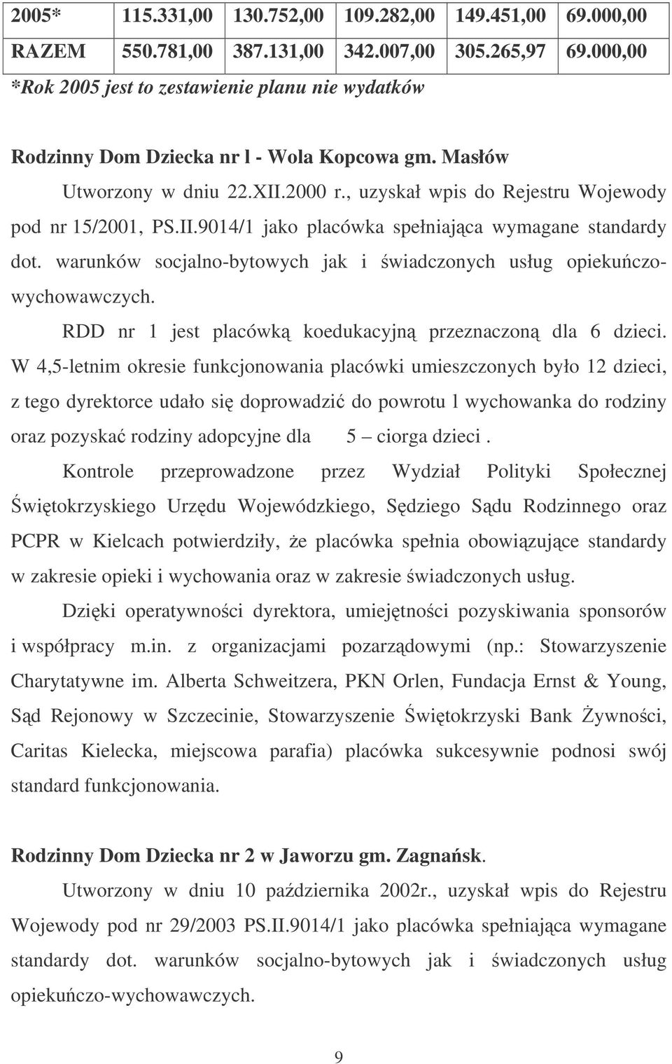 warunków socjalno-bytowych jak i wiadczonych usług opiekuczowychowawczych. RDD nr 1 jest placówk koedukacyjn przeznaczon dla 6 dzieci.