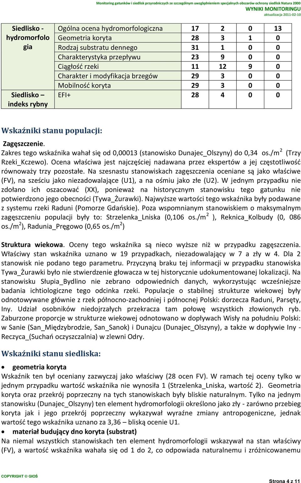 Zakres tego wskaźnika wahał się od 0,00013 (stanowisko Dunajec_Olszyny) do 0,34 os./m 2 (Trzy Rzeki_Kczewo).