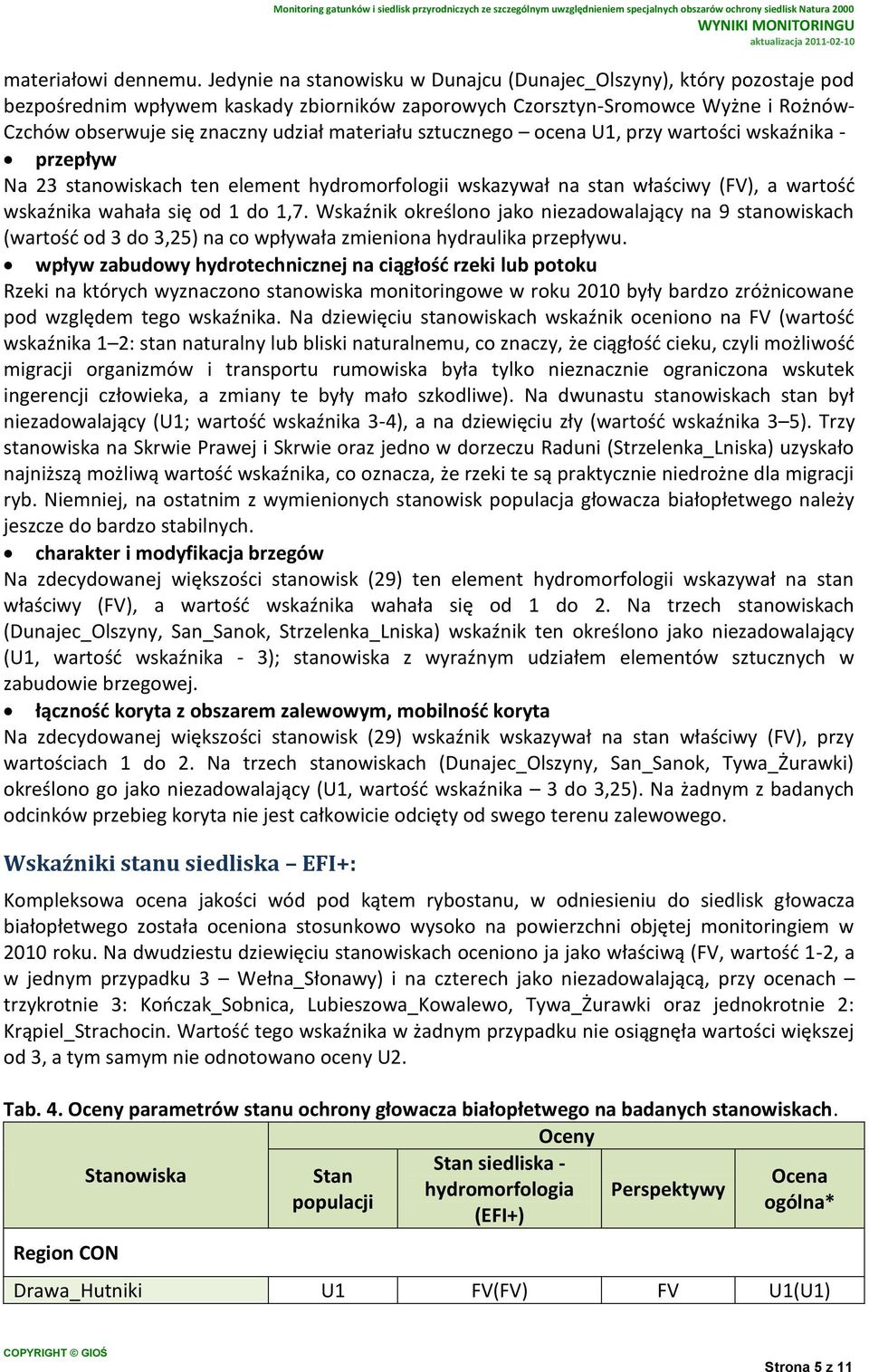 materiału sztucznego ocena U1, przy wartości wskaźnika - przepływ Na 23 stanowiskach ten element hydromorfologii wskazywał na stan właściwy (FV), a wartośd wskaźnika wahała się od 1 do 1,7.