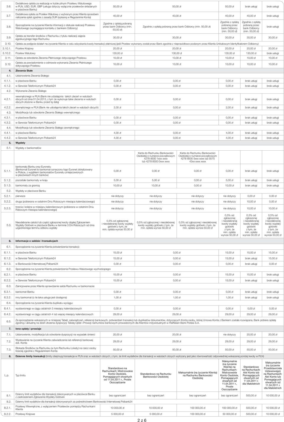 3.1. w placówce Banku 4.3.2. w Serwisie Telefonicznym Polbank24 4.4. Modyfikacja lub odwoła Zlecenia Stałego zewnętrznego 4.4.1. w placówce Banku 4,00 zł 4,00 zł 4.4.2. w Serwisie Telefonicznym Polbank24 4,00 zł 4,00 zł 5.