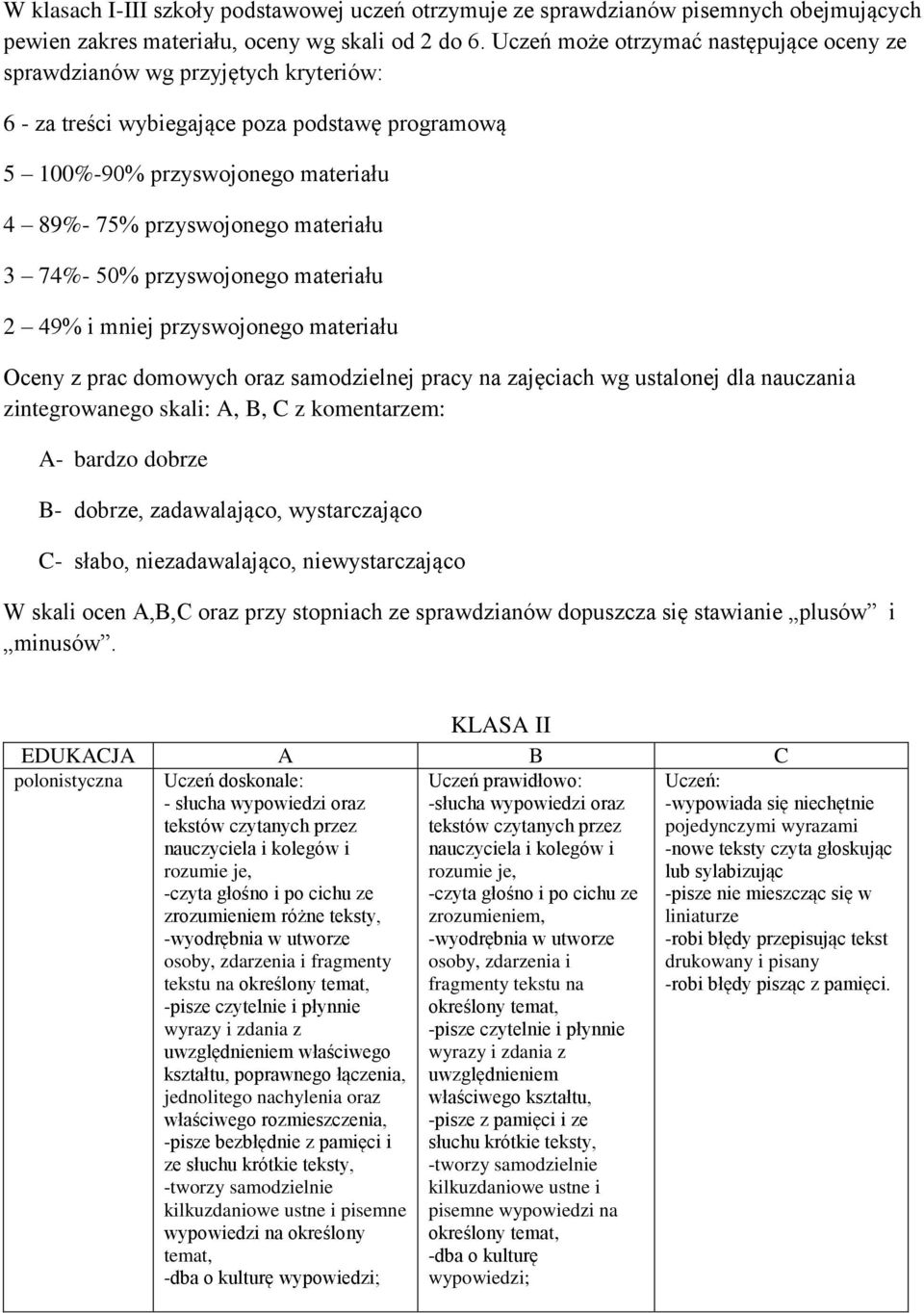 74%- 50% przyswojonego materiału 2 49% i mniej przyswojonego materiału Oceny z prac domowych oraz samodzielnej pracy na zajęciach wg ustalonej dla nauczania zintegrowanego skali: A, B, C z