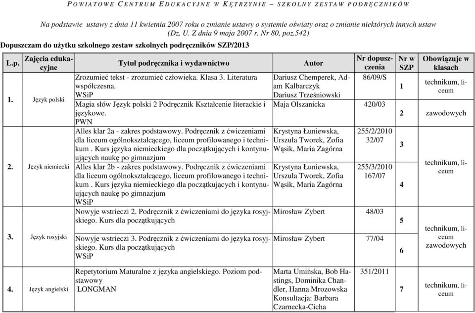 Język rosyjski Tytuł podręcznika i wydawnictwo Zrozumieć tekst - zrozumieć człowieka. Klasa 3. Literatura współczesna. Magia słów Język polski 2 Podręcznik Kształcenie literackie i językowe.