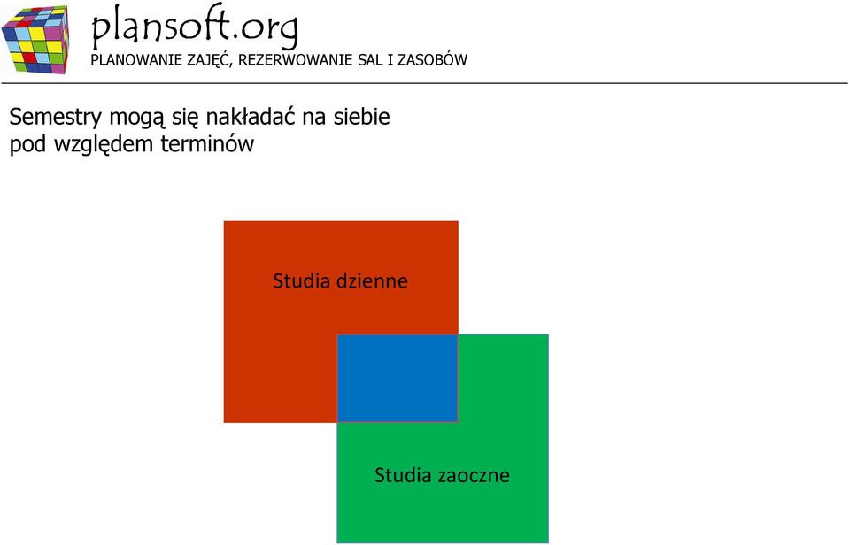 pod względem terminów
