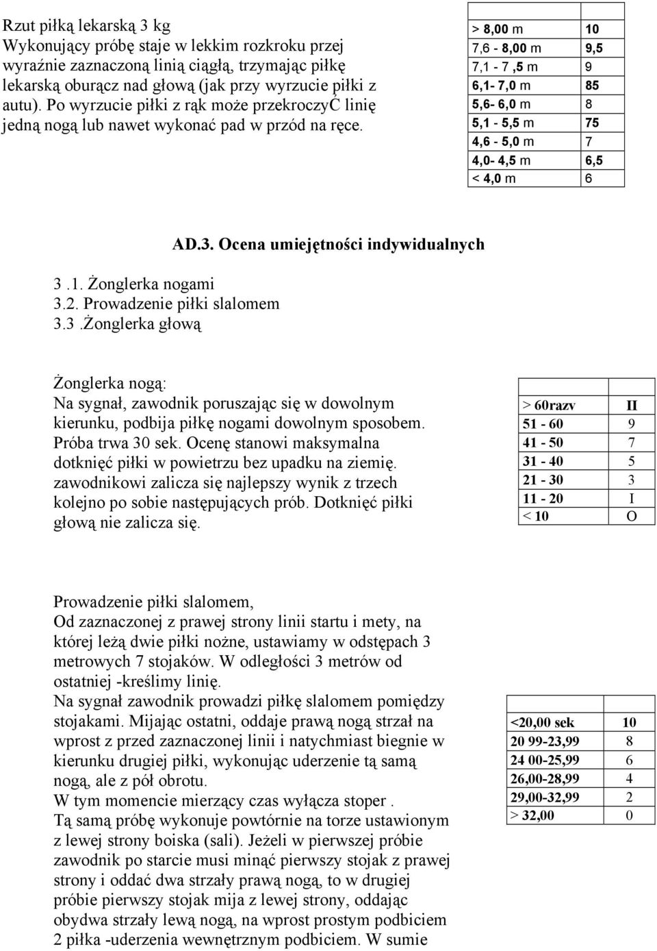 > 8,00 m 10 7,6-8,00 m 9,5 7,1-7,5 m 9 6,1-7,0 m 85 5,6-6,0 m 8 5,1-5,5 m 75 4,6-5,0 m 7 4,0-4,5 m 6,5 < 4,0 m 6 3.