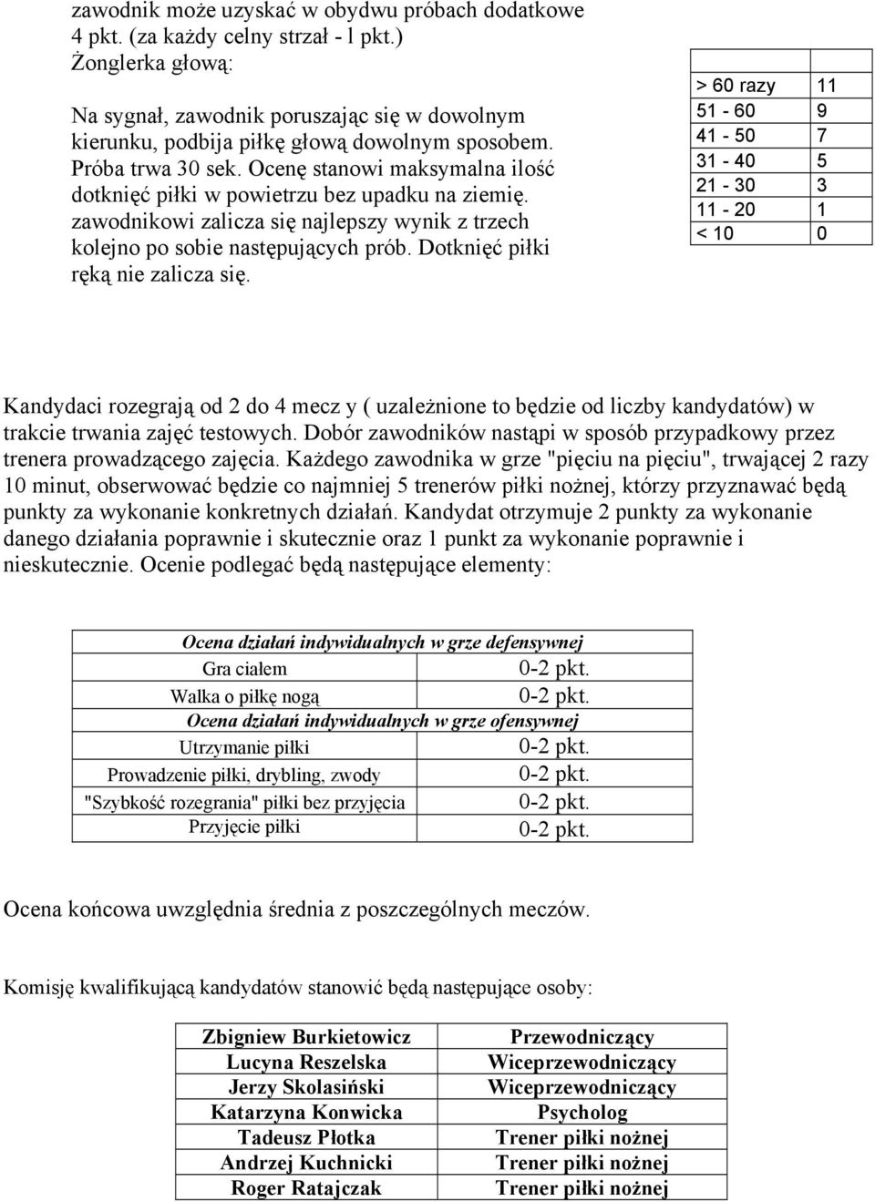 Dotknięć piłki ręką nie zalicza się.