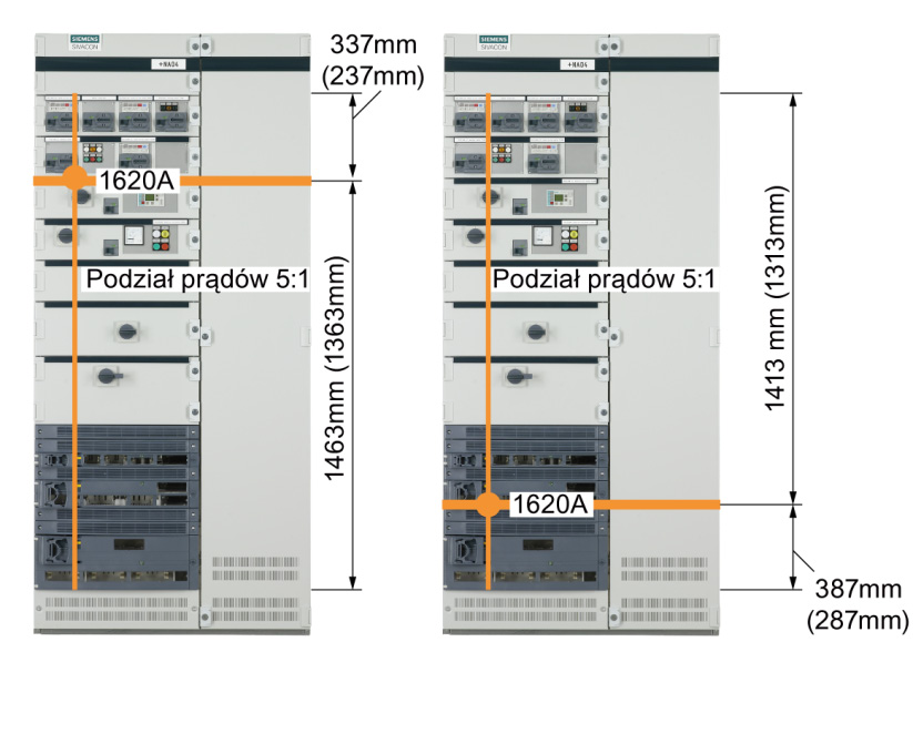 Uniwersalna technika zabudowy 5.1 Technika kaset wysuwnych 5.1.2 Prądy znamionowe 5.1.2.1 Prądy znamionowe dla pionowych szyn rozdzielczych Przekrój szyn Prąd znamionowy przy temperaturze otoczenia 35 C [A] wentylowane (np.