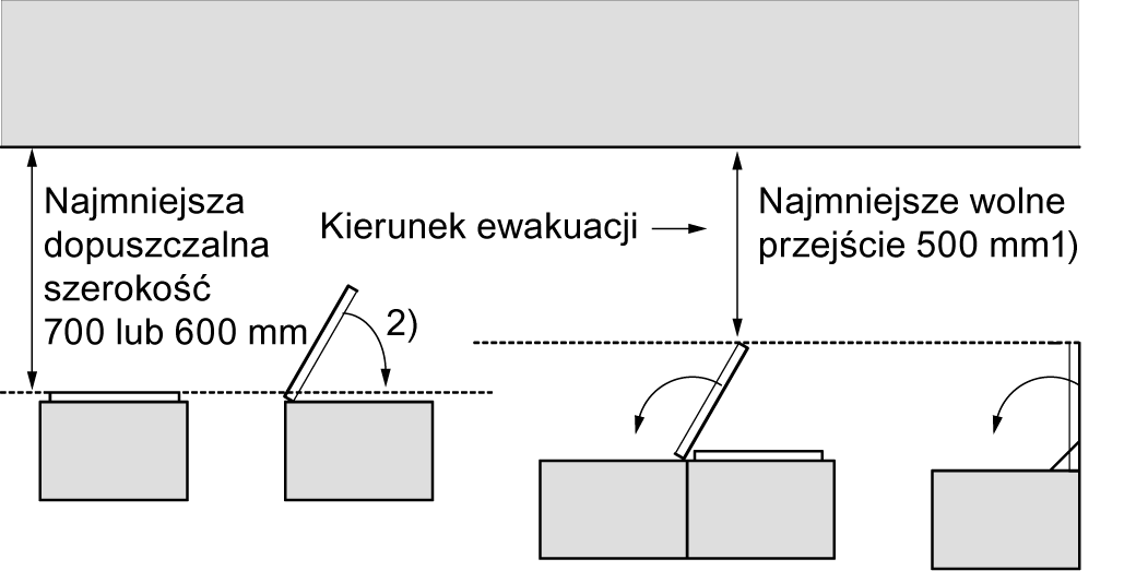 Dodatkowe informacje odnośnie projektowania 10.