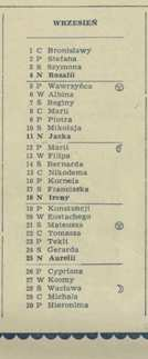 MÓJ NOWOHUCKI KALENDARZ ROK 1960 1. 7 stycznia Świat na jazzowo w Hali Garaży. Wystąpili: Rena Holm, Halina Kaspurowa, Wojciech Ruszkowski, Jan Adamski i orkiestra Janusza Szewczyka. 2.