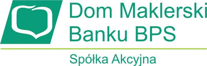 Indeksy 20 m40 s80 Obrót (mpln) Wybrane dane Kurs zamknięcia Wolumen Otwarte pozycje Zamknięcie [pkt.] dzienna relatywna do tyg.