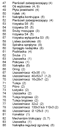 Instrukcja montażowa siłowników MO 52 000 21.