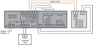 EPSITRON GLOSARIUSZ Battery Control Technologia EPSITRON -Battery-Control umożliwia wymianę danych między inteligentnymi modułami akumulatorowymi a jednostką ładująco-kontrolną.