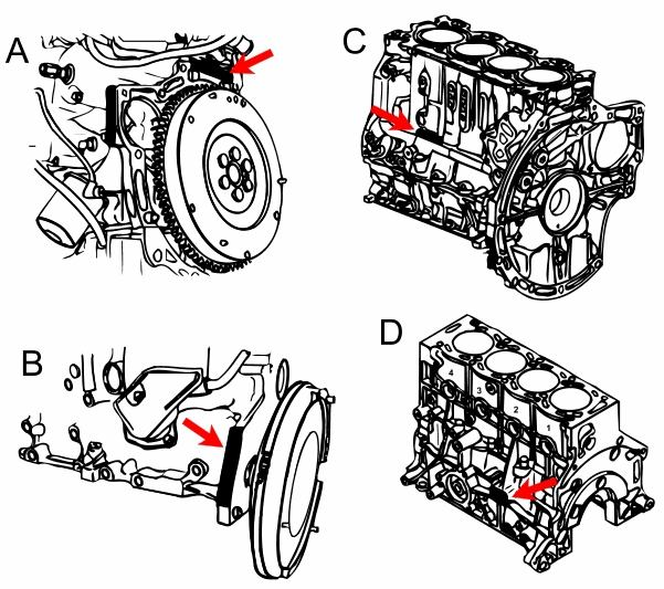 Numer silnika Kod silnika na tabliczce Identyfikacyjnej: 1.