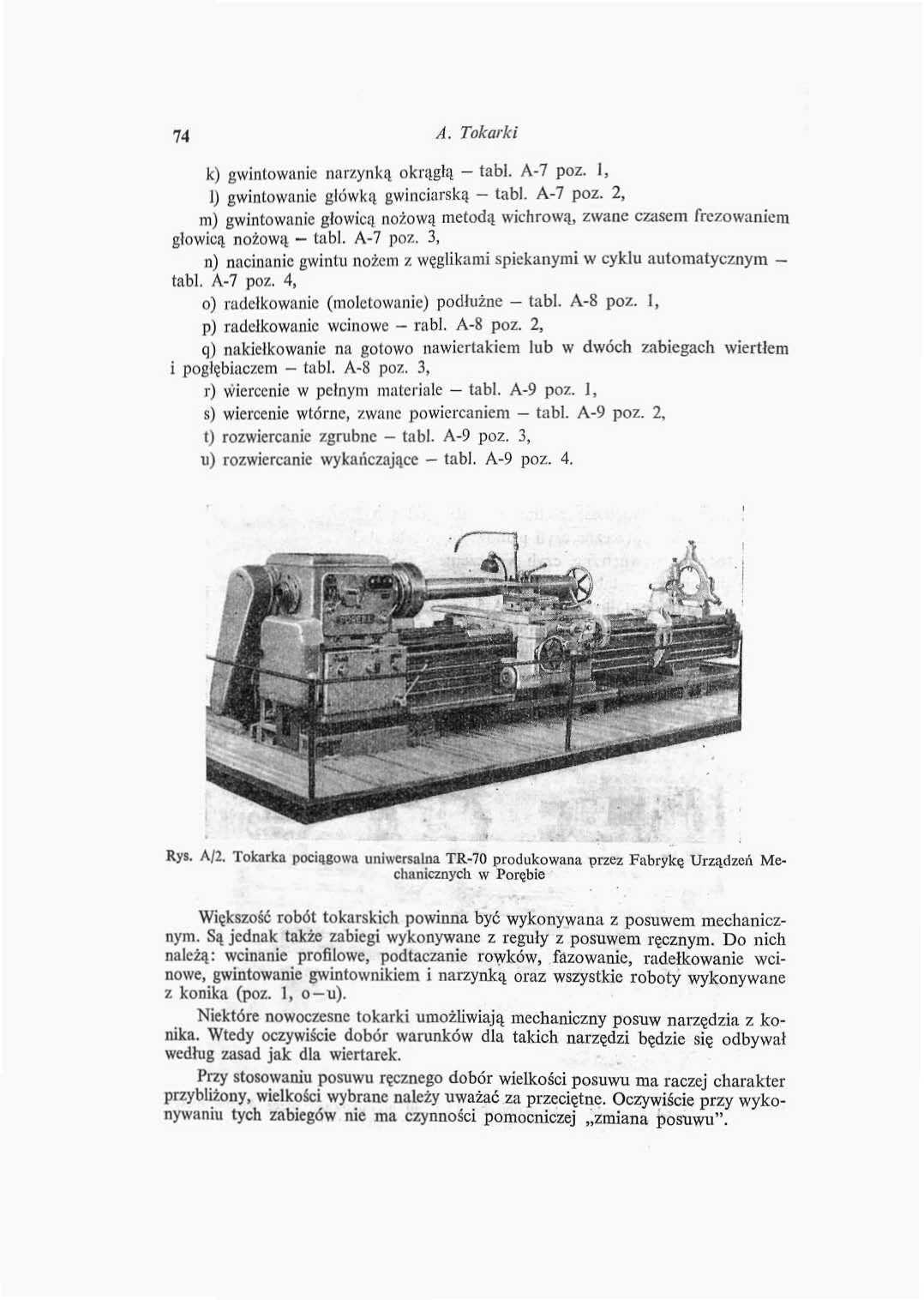 74 A. Tokarki k) gwintowanie narzynką oknighi - tabl. A-7 poz. 1, 1) gwintowanie główką, gwinciarską - labl. A-7 poz. 2, m) gwintowanie głowicą nożowy metodą wichrową, zwane czasem frezowaniem głowicą nożową - tabl.