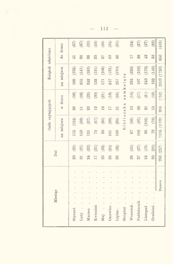 112 CTT CO «r o r^ <ST Sś" 1 l i tfi- CO S c 1 -o CO, lo id OT, OT, OT, OT, TH "3 o r-< oo CC "5 ^ CM co OT OT CO ^ TH OT CO io co a -. 00 co,, ^ CD N OO N CO 1 E?