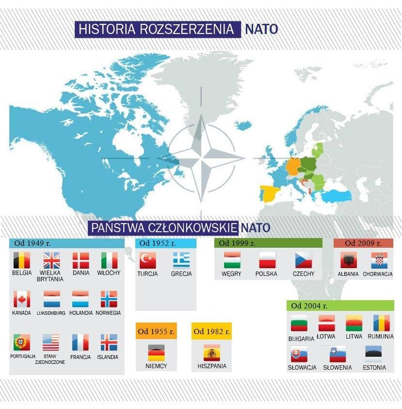 Nasze oddziaływanie w Europie jest mocniejsze, ponieważ jesteśmy dziś jednym z 28 członków NATO podkreśla gen. broni Mieczysław Gocuł, szef Sztabu Generalnego Wojska Polskiego.