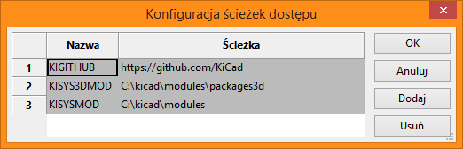 KiCad 6 / 17 KIGITHUB Jest często używana w przykładach tabel bibliotek footprintów. Jeśli zmienna jest używana musi zostać zdefiniowana.