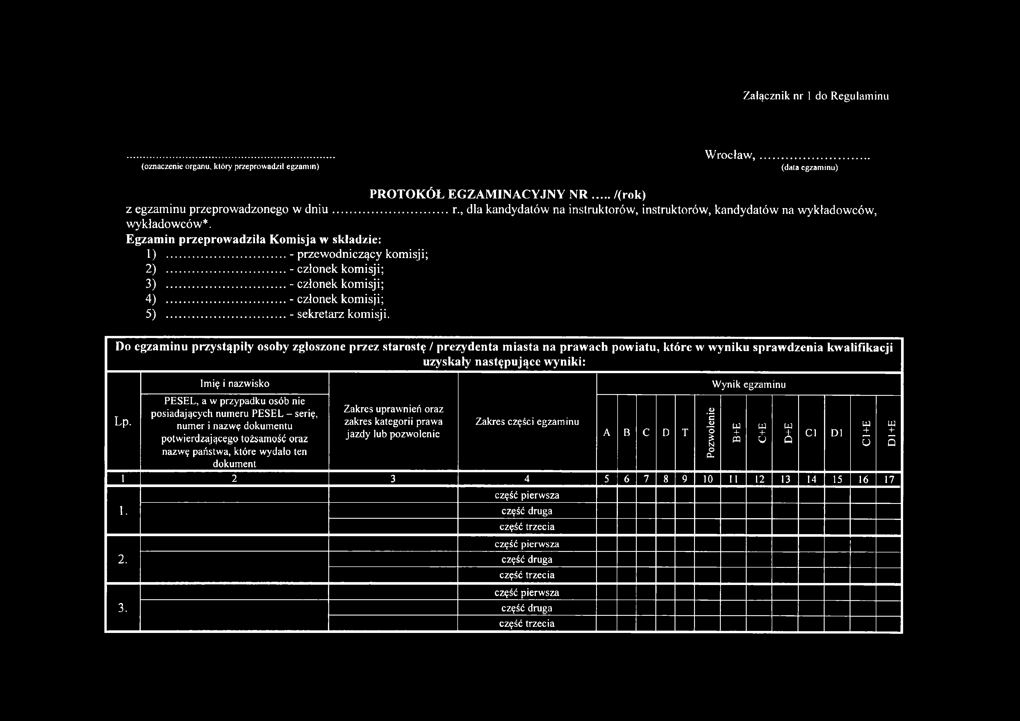 Załącznik nr 1 do Regulaminu... Wrocław,... (oznaczenie organu, który przeprowadzi! egzamin) (dala egzaminu) PROTOKÓŁ EGZAMINACYJNY N R /(rok) z egzaminu przeprowadzonego w dniu...r., dla kandydatów na instruktorów, instruktorów, kandydatów na wykładowców, wykładowców*.