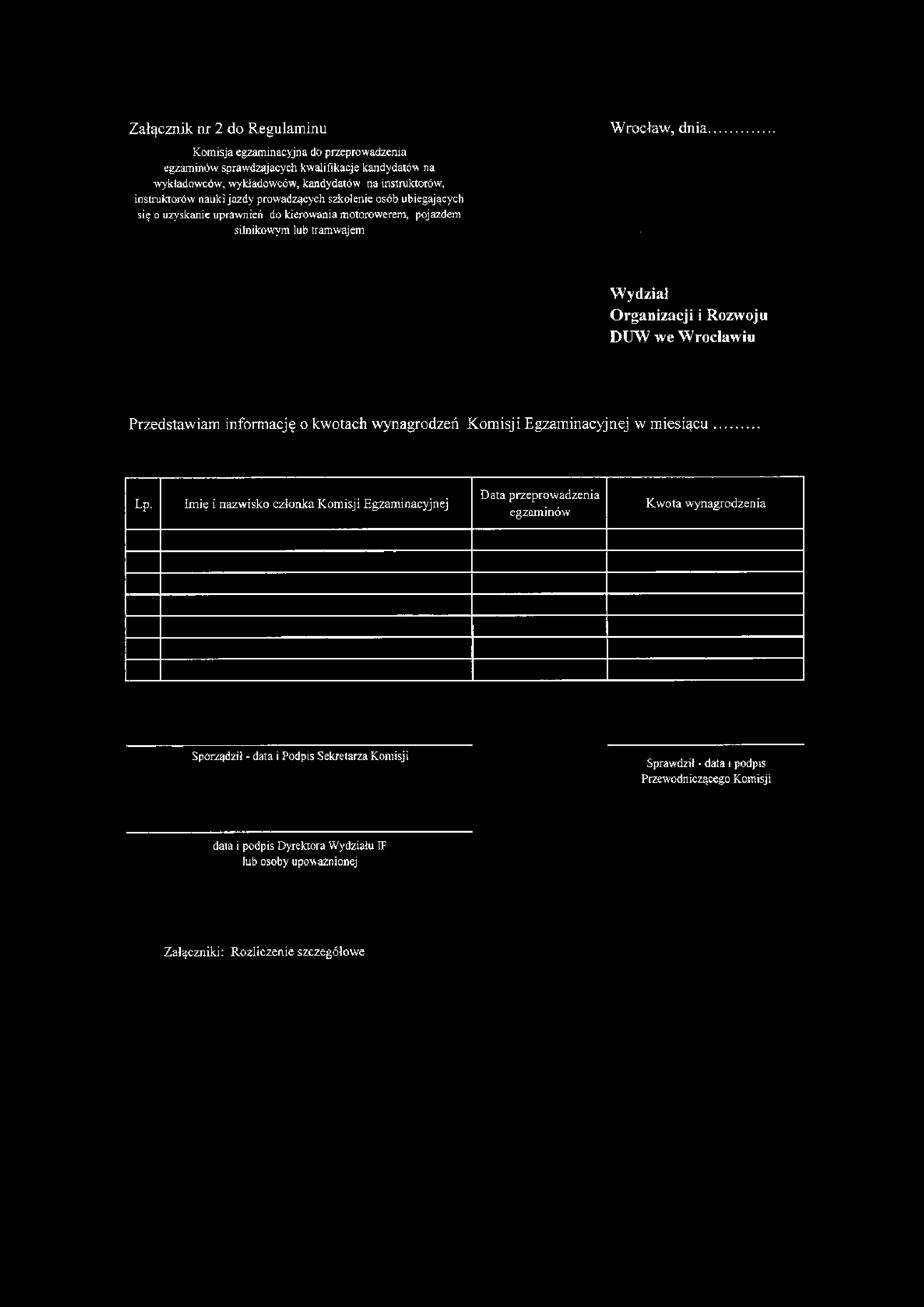 Załącznik nr 2 do Regulaminu Komisja egzaminacyjna do przeprowadzenia egzaminów sprawdzajacych kwalifikacje kandydatów na wykładowców, wykładowców, kandydatów na instruktorów, instruktorów nauki