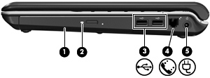 Elementy z prawej strony komputera Element (1) Napęd optyczny Odczytuje płyty optyczne oraz w wybranych modelach umożliwia ich nagrywanie.