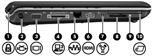 Elementy z lewej strony komputera Element (1) Gniazdo linki zabezpieczającej Umożliwia przymocowanie do komputera opcjonalnej linki zabezpieczającej.