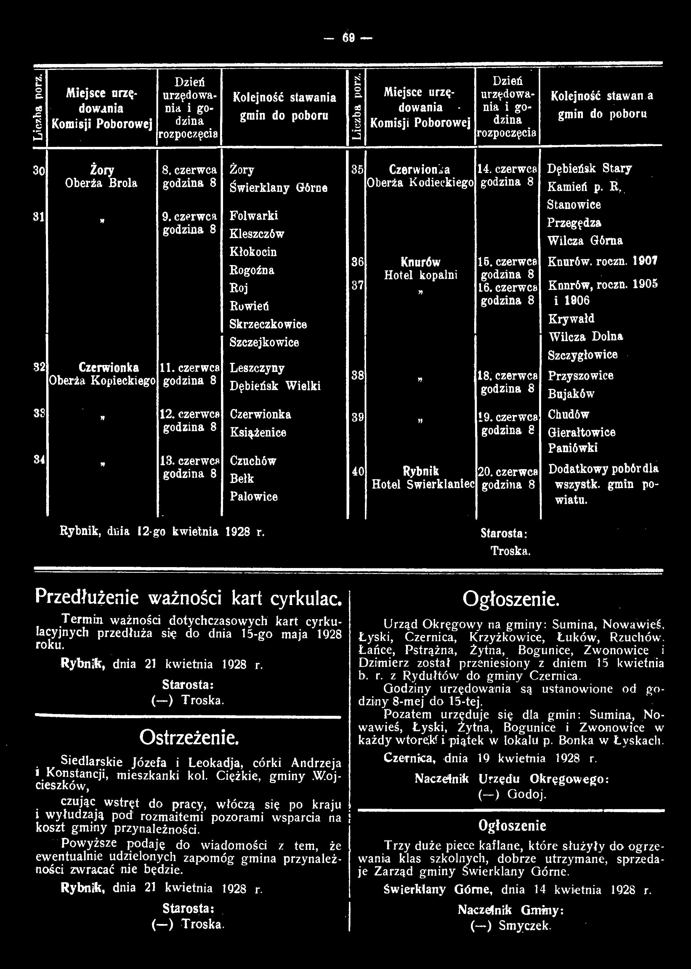 69 g c.! 5 Komisji Poborowej urzędowania i godzina rozpoczęcia Kolejność stawania g CL 56.0 8 3 Komisji Poborowej urzędowania i godzina rozpoczęcia Kolejność stawan a 30 Żory 8.