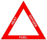 Chemical reactions -A chemical reaction is a process that always results in the interconversion of chemical substances. Hydrogen -Light, colorless, odorless gas.