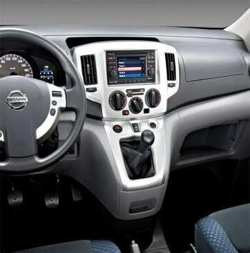 WYPRZEDAŻ ROKU MODELOWEGO* NISSAN EVALIA Specjalny rabat na każdy samochód dla twojej firmy! Już od 66 960 ZŁ NIEOGRANICZONA WSZECHSTRONNOŚĆ Wybierz się nad morze. Pomóż znajomym w przeprowadzce.