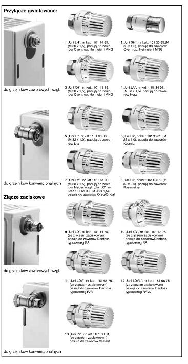 Termostaty do zaworów z przyłàczem gwintowanym lub ze złàczem zaciskowym Czas na zmiany Firma Oventrop oferuje termostaty do przezbrajania lub modernizacji grzejników zaworowych lub zaworów przy