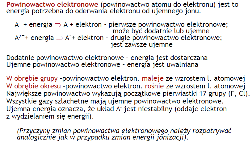 Okresowość właściwości pierwiastków