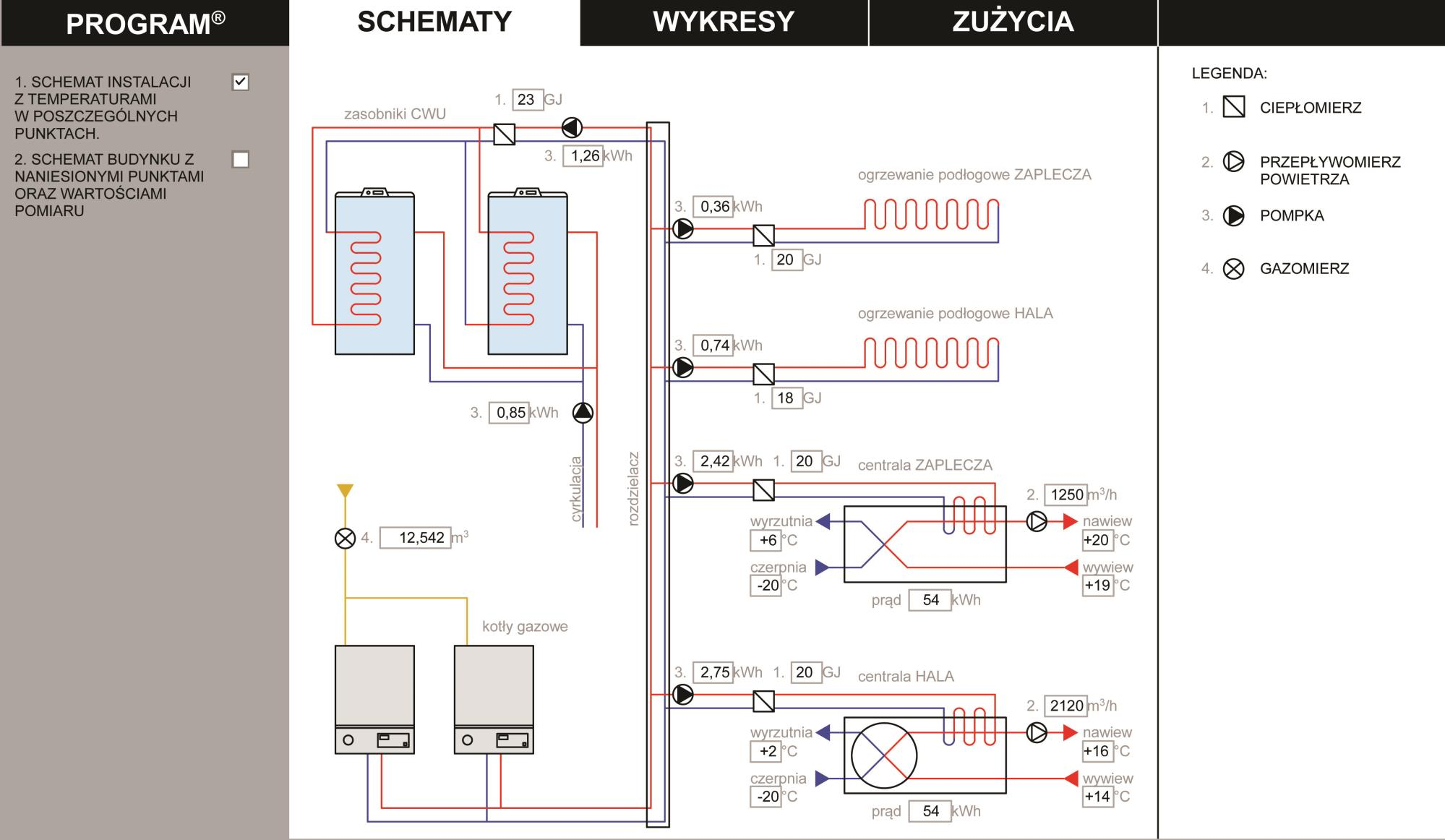 SYSTEM