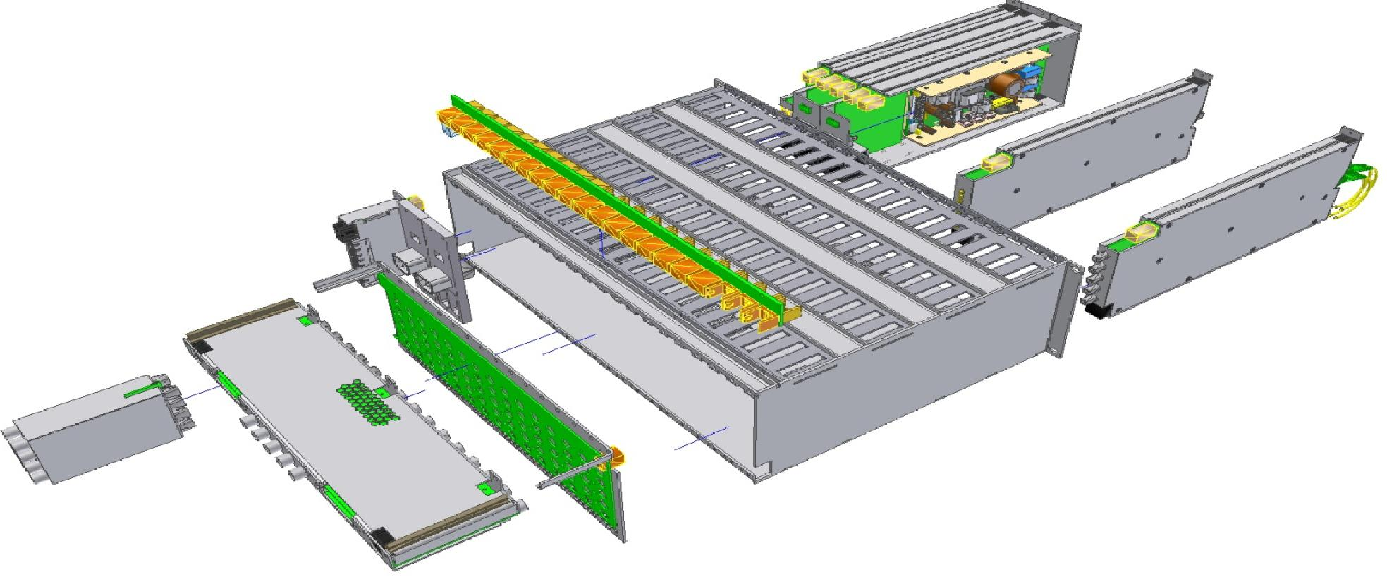 Platforma optyczna nowej generacji LightiX 9000- modułowość Aktywny moduł RF management Moduły back plane Aktywny moduł RF