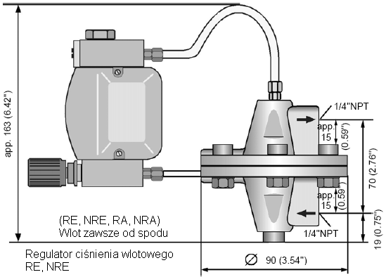 Charakterystyki regulatorów p 1 = ciśnienie wlotowe w bar (psig) p 2 = ciśnienie wylotowe w bar (psig) Regulatory ciśnienia wlotowego typu RE, NRE Przykład: zmienne ciśnienie wlotowe 6 bar, powietrze