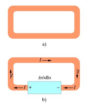Kierunek prądu elektrycznego Strzałka prądu jest narysowana w kierunku, w którym poruszałyby się dodatnio naładowane nośniki, nawet jeśli rzeczywiste nośniki ładunku są ujemne i poruszają się w