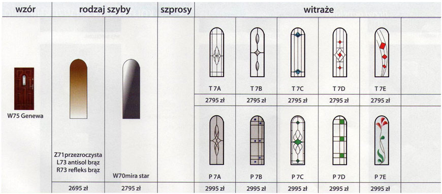 Drzwi Gerda > Do domów - panelowe > Powiększ W 75 Genewa Powiększ Uwaga!