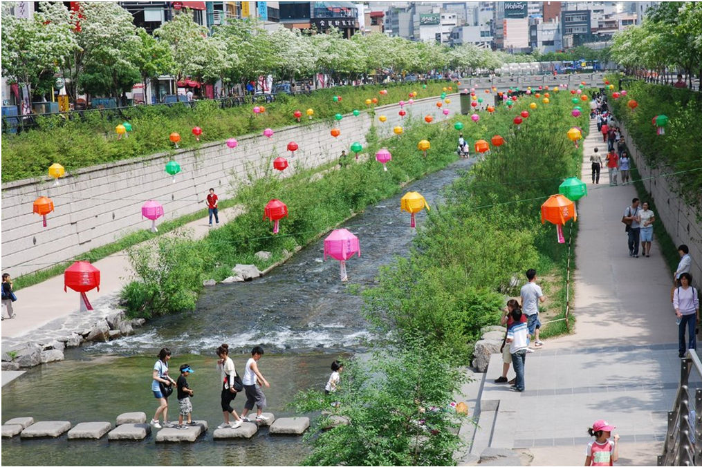 Renaturyzacjarzek miejskich dla mieszkańców miast i promocja nowego podejścia do rzek nie tylko w miastach Rzeka