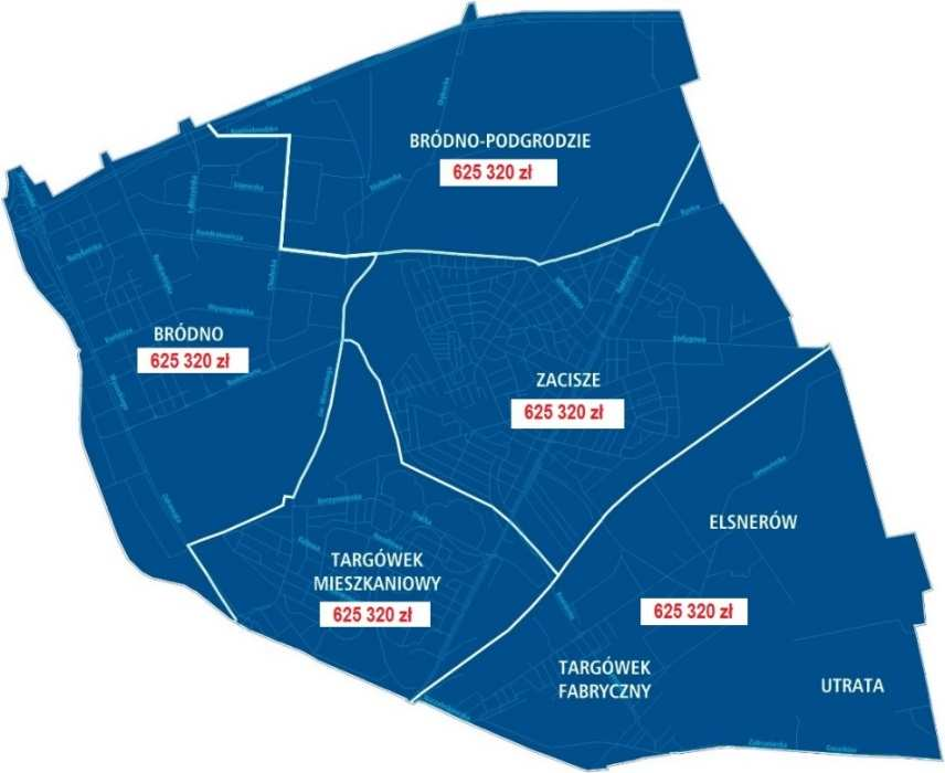 Co to jest budżet partycypacyjny Budżet partycypacyjny jest to proces, w trakcie którego mieszkańcy decydują o wydatkowaniu części budżetu dzielnicy: zgłaszając projekty, dyskutując nad zgłoszonymi