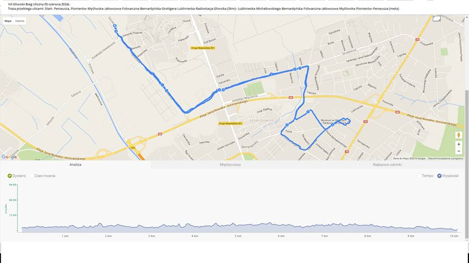 Komunalnych. W głównym biegu startować mogą pełnoletni biegacze - będą mieli do pokonania 10 km. Wyruszą o 10.00 z ul. Perseusza.