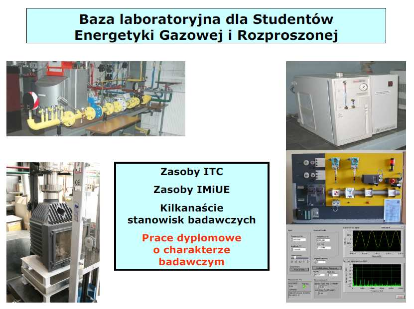 Energetyka Gazowa i Rozproszona www.itc.polsl.