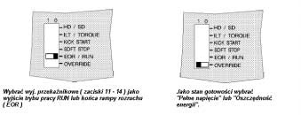 3. Uruchomienie 3.