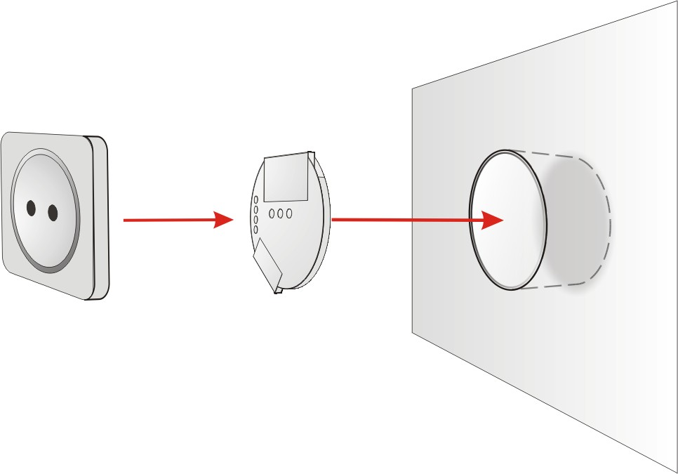 5. Sposób montażu Montaż modułu przekaźnika polega na umieszczeniu tegoż modułu w puszce instalacyjnej o średnicy 60mm.