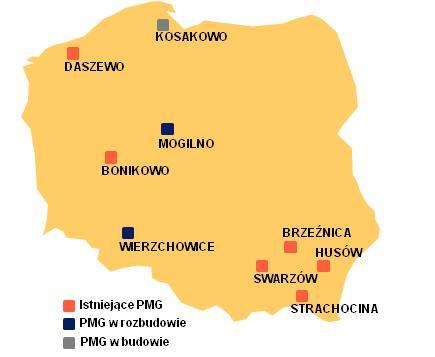 Obrót i Magazynowanie (3) Rozbudowa podziemnych magazynów gazu 2011-2014 Najważniejsze dane Rozbudowa PMG Strachocina (z 150 do 330 mln m 3 ) - zakończona I etap rozbudowy PMG Wierzchowice (z 0,58 do