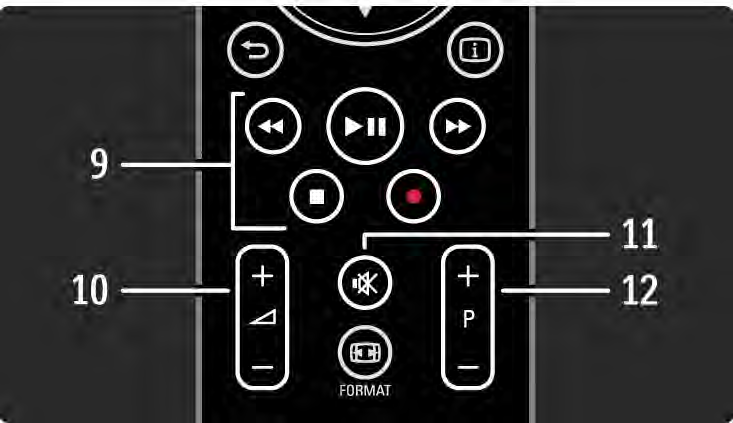 2.1.1 Opis pilota zdalnego sterowania 3/6 9 Przyciski audio i wideo T, P, Q, S, R Odtwarzanie plików multimedialnych. Obsługa odtwarzacza płyt podłączonego przy użyciu funkcji EasyLink HDMI-CEC.
